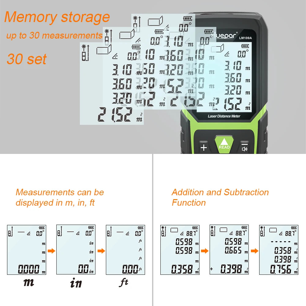 Huepar Laser Rangefinder 330ft Backlit LCD Angle Sensor