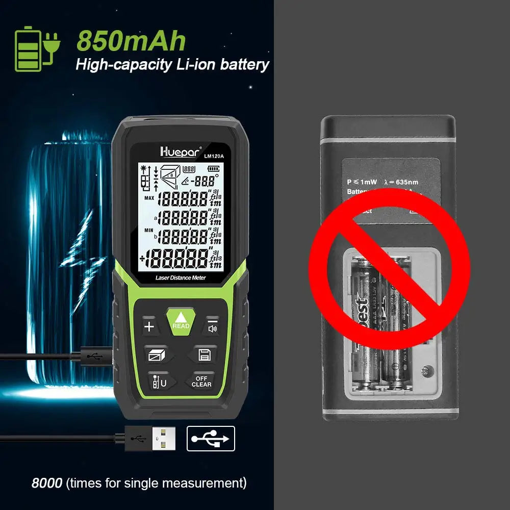 Huepar Laser Rangefinder 330ft Backlit LCD Angle Sensor