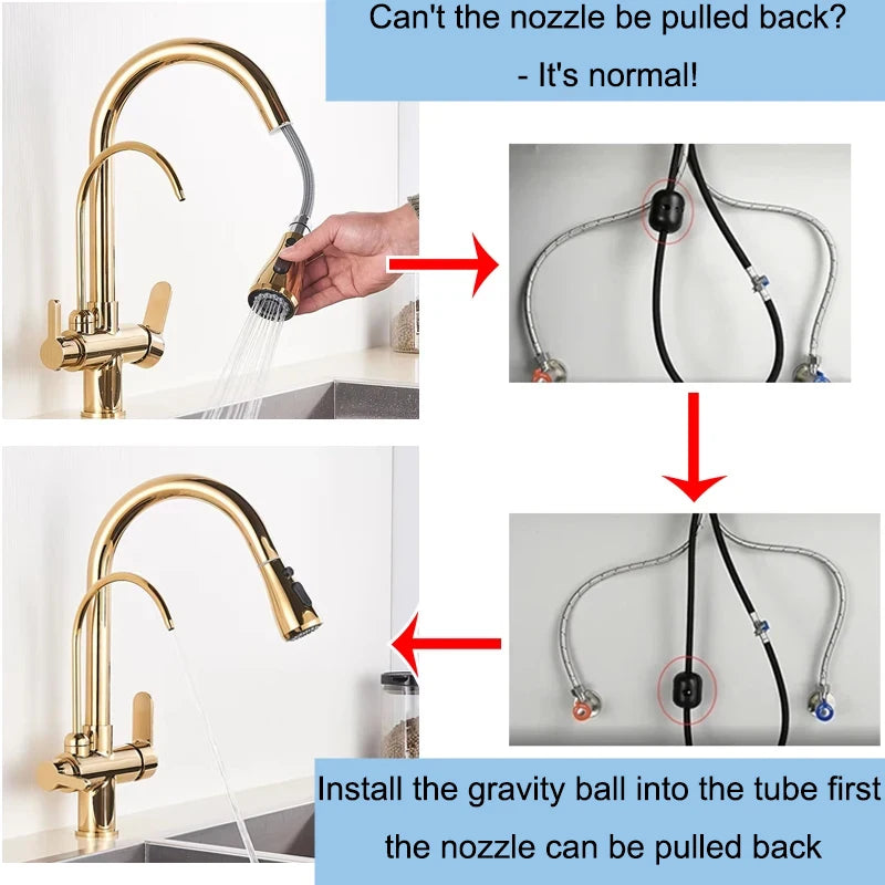 Wanmivezlo Purify Water Deck Mounted Dual Handle Faucet