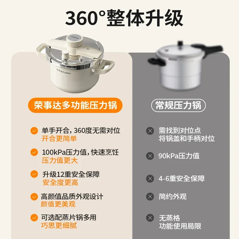 Royalstar Stainless Steel Pressure Cooker Multifunctional