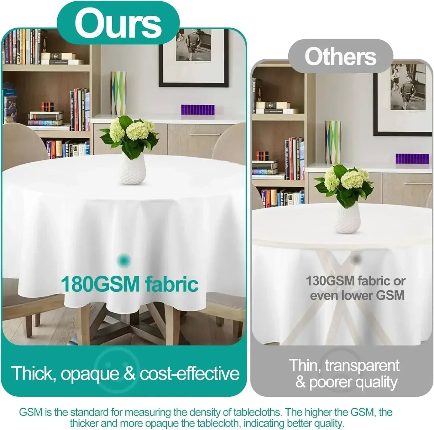 XMSJ Round Tablecloth Polyester For Dining And Picnic