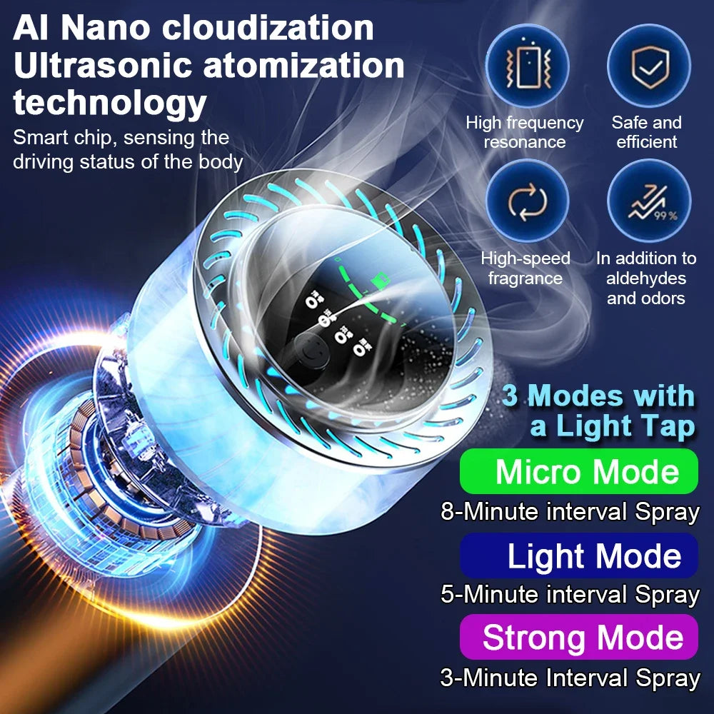 Smart Car Air Freshener Humidifier Cloud  Diffuser Rechargeable Solid Aroma 4 Modes Fragrance Adjustable Interior Deodorant