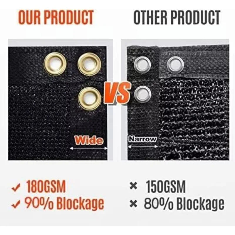 Hign-concerned Fence Privacy Screen Heavy Duty 180GSM