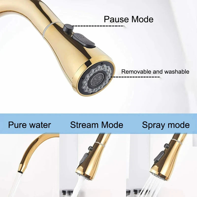 Wanmivezlo Purify Water Deck Mounted Dual Handle Faucet