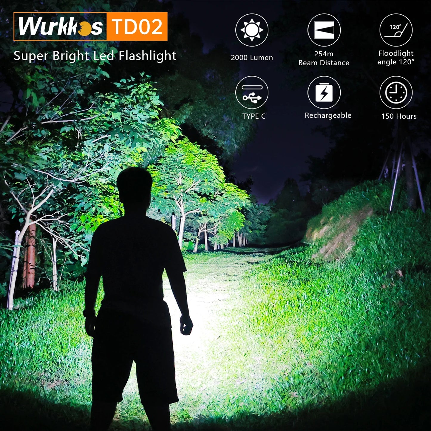 Wurkkos TD02 Tactical Flashlight 2000 Lumen USB Type C EDC