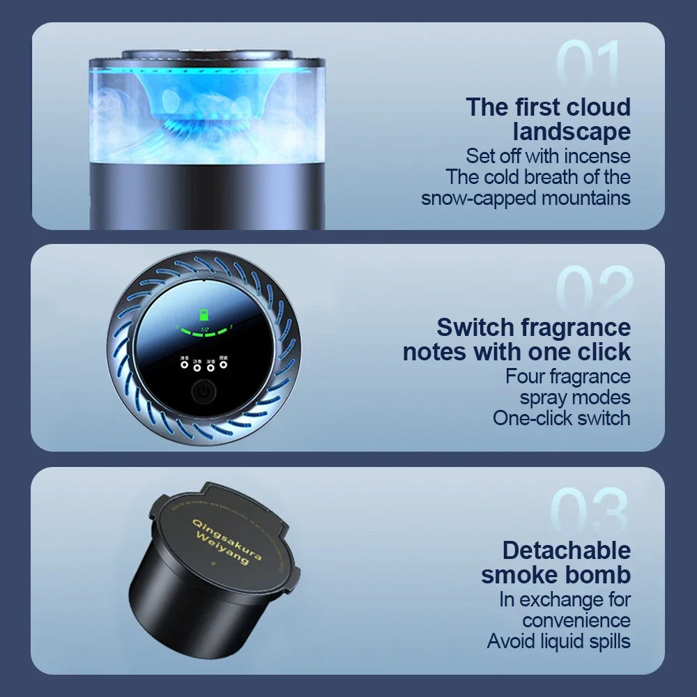 Smart Car Air Freshener Humidifier Cloud  Diffuser Rechargeable Solid Aroma 4 Modes Fragrance Adjustable Interior Deodorant