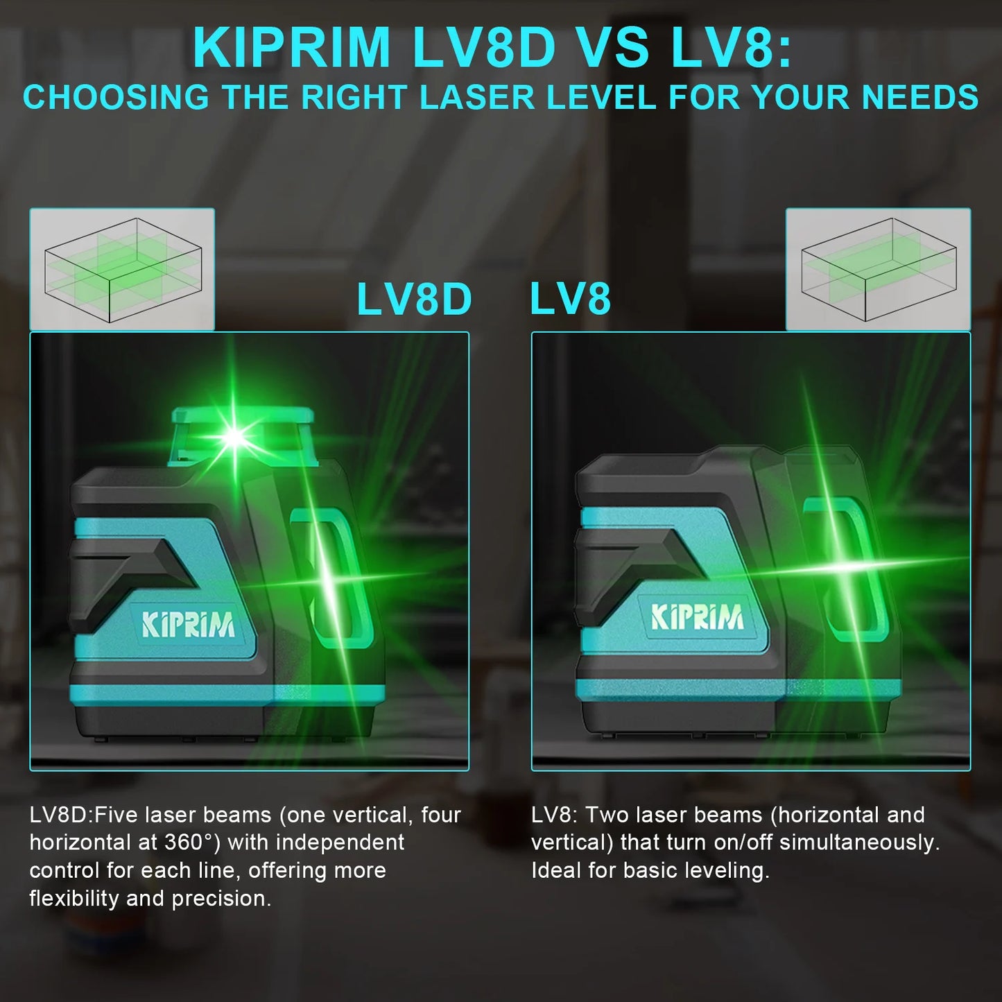 Kiprim Automatic Cross Laser Level With Two To Five Lines